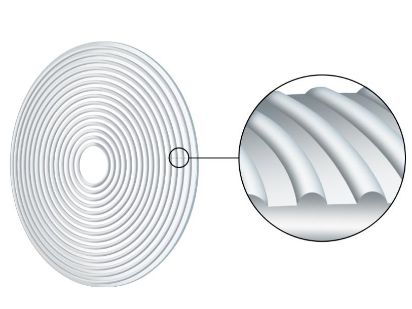 Abbildung der funktionellen Zone der ZEISS MyoCare Brillengläser mit abwechselnden Defokussierungs- und Korrektionszonen.