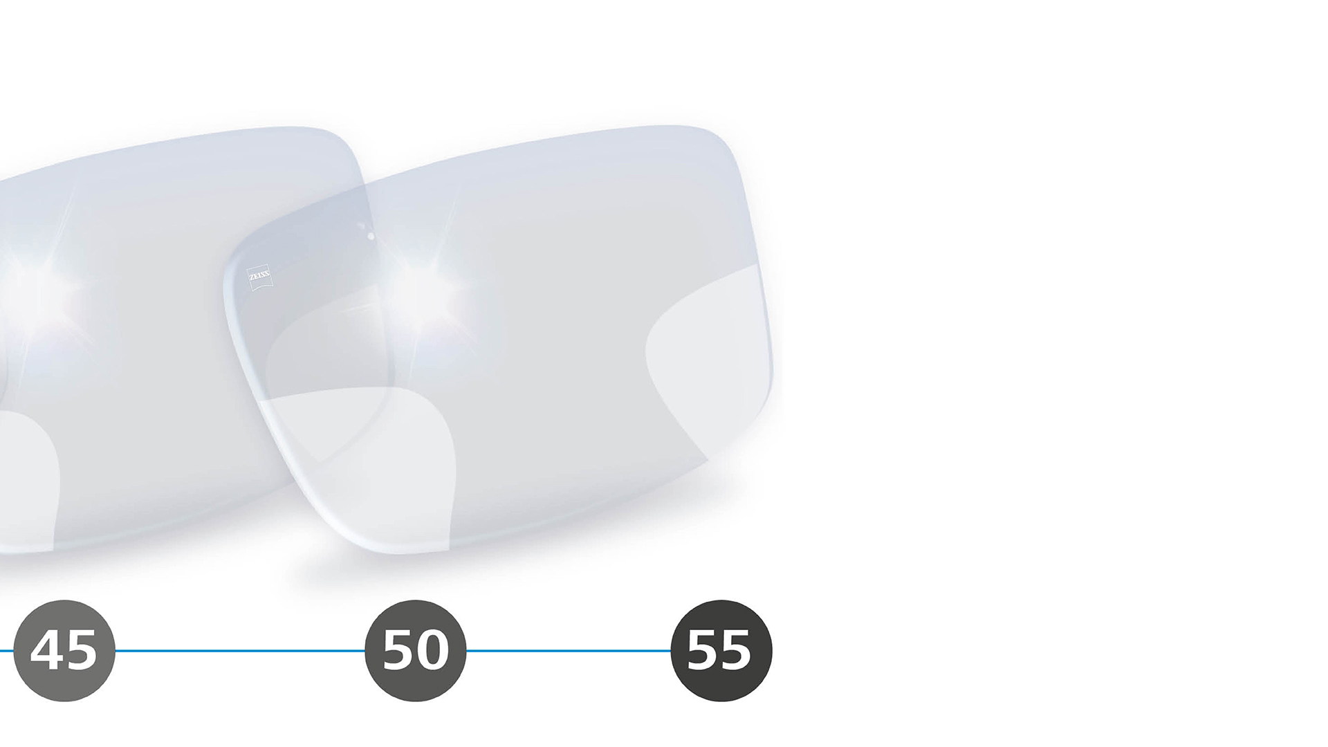 Illustration 3D de verres progressifs à vision périphérique brouillée pour les personnes âgées de 40+ ans.